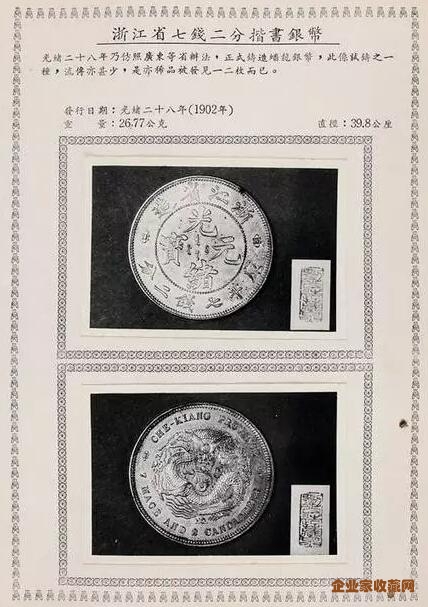 1979年《刘改造藏中国近代金银币照片图集》中关于本品的详细资料